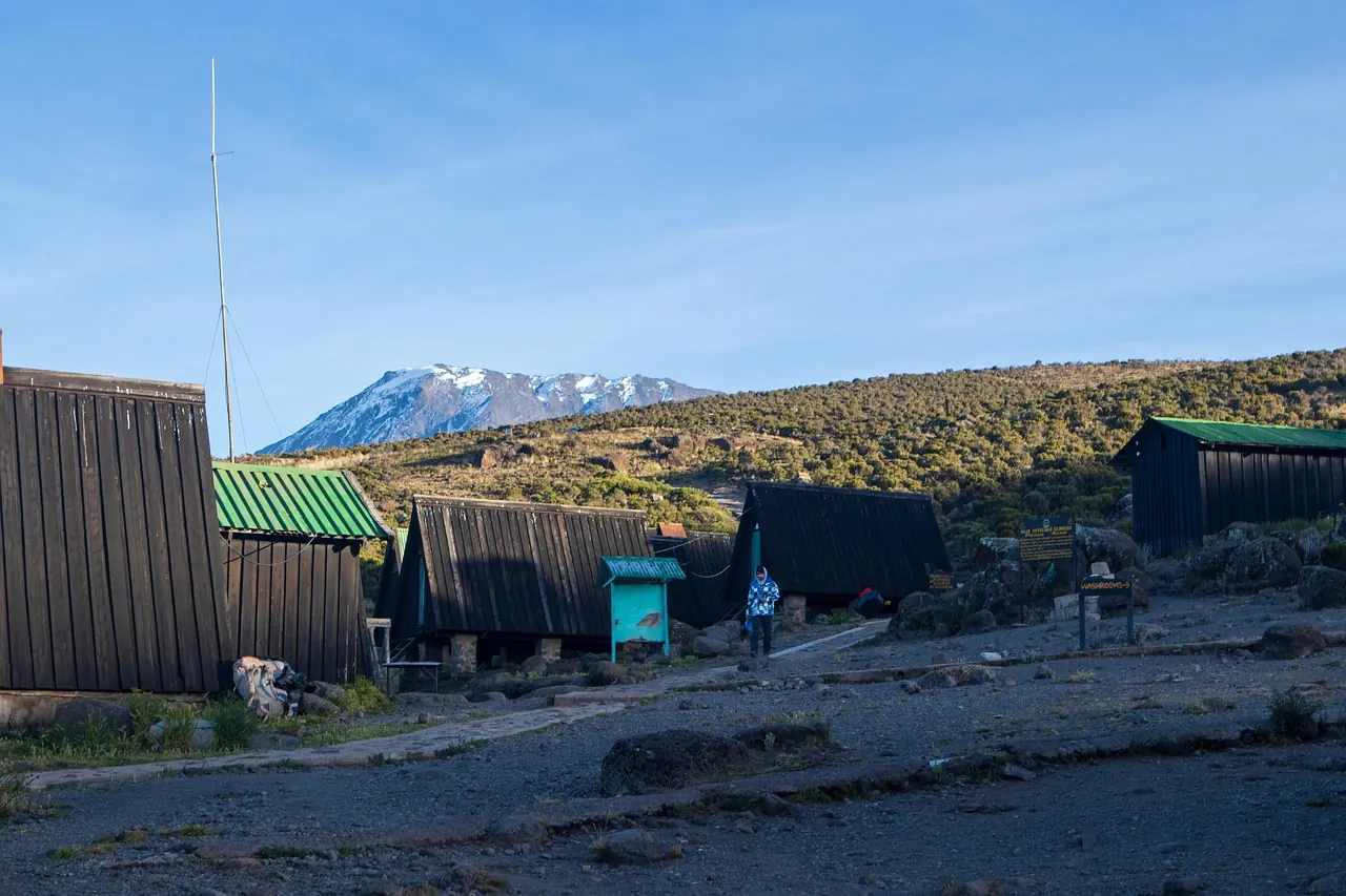 Kilimanjaro Climbing Packages